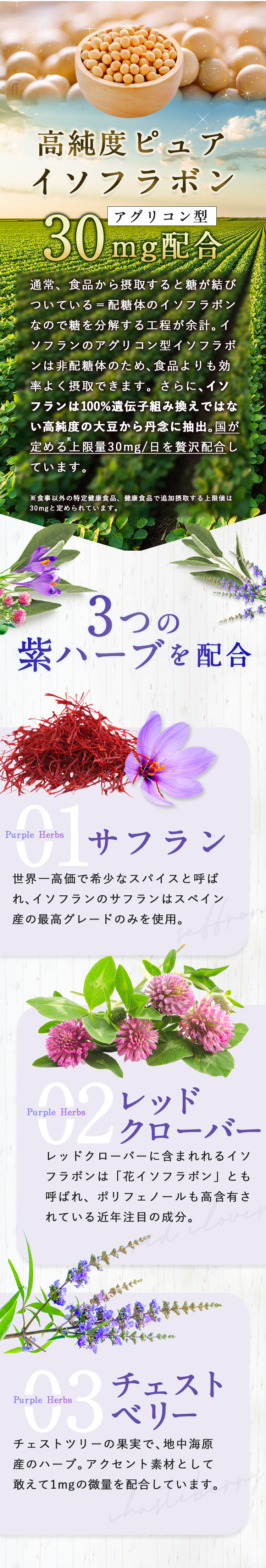 高純度ピュアイソフラボン 30mg配合（アグリコン型）配合　通常、食品から摂取すると糖が結びついている＝配糖体のイソフラボンなので糖を分解する工程が余計。イソフランのアグリコン型イソフラボンは非配糖体のため、食品よりも効率よく摂取できます。さらに、イソフランは100％遺伝子組み換えではない高純度の大豆から丹念に抽出。国が定める※上限量30mg/日を贅沢配合しています。※食事以外の特定健康食品、健康食品で追加摂取する上限値は30mgと定められています。　3つの紫ハーブを配合　①サフラン：世界一高価で希少なスパイスと呼ばれ、イソフランのサフランはスペイン産の最高グレードのみを使用。②レッドクローバー：レッドクローバーに含まれれるイソフラボンは「花イソフラボン」とも呼ばれ、ポリフェノールも高含有されている近年注目の成分。③チェストベリー：チェストツリーの果実で、地中海原産のハーブ。アクセント素材として敢えて1mgの微量を配合しています。